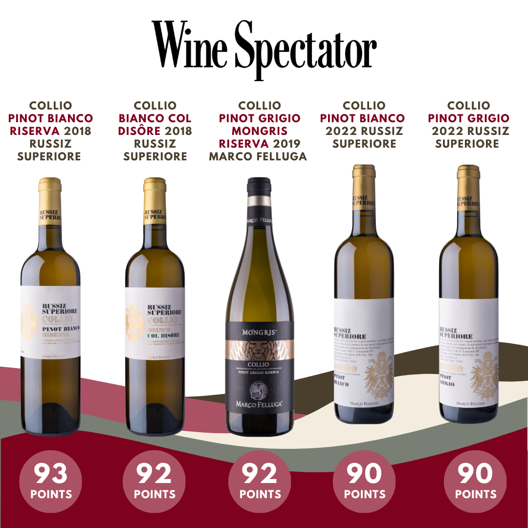 Wine Spectator – i nuovi punteggi