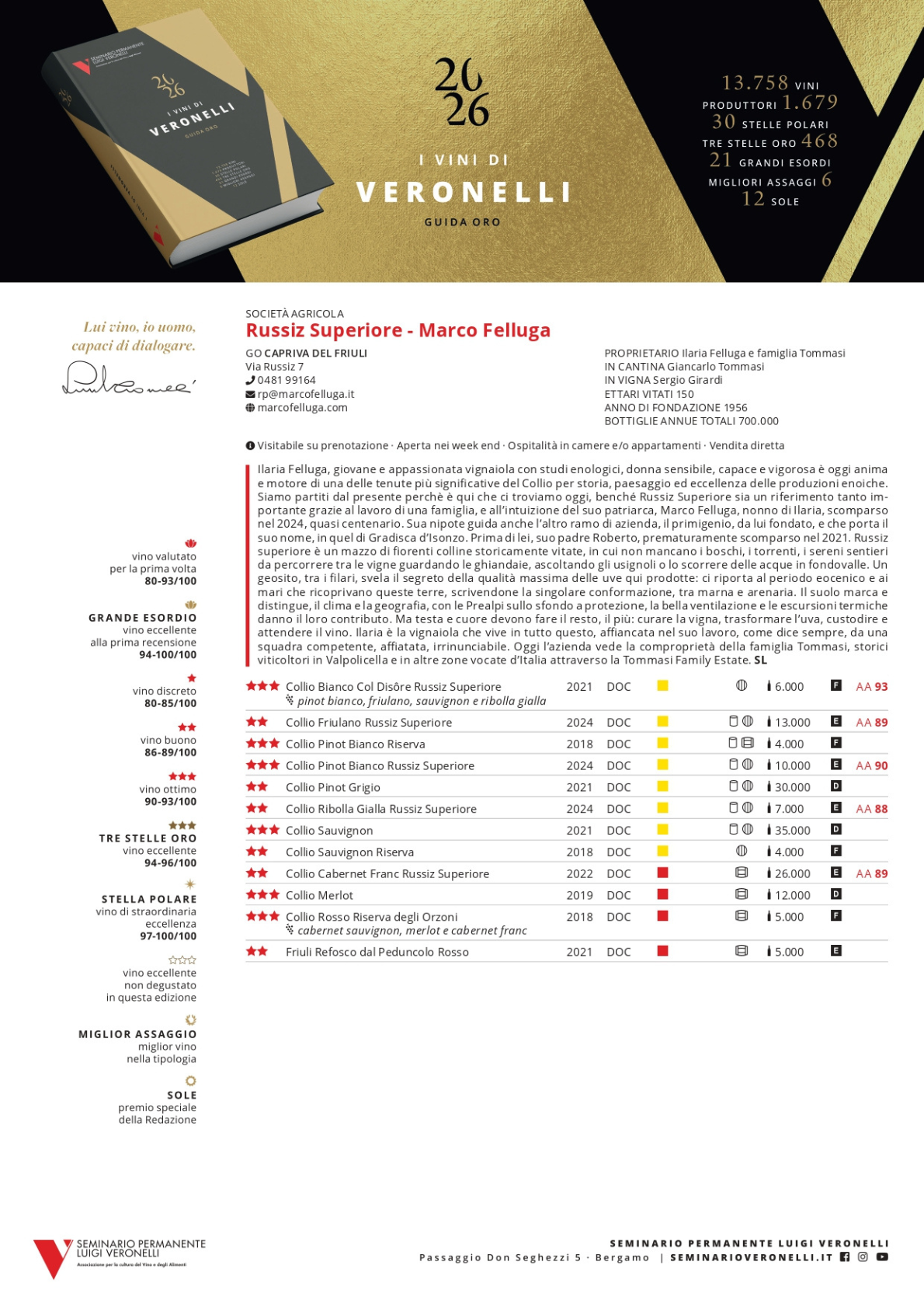 Guida Oro I Vini di Veronelli 2026